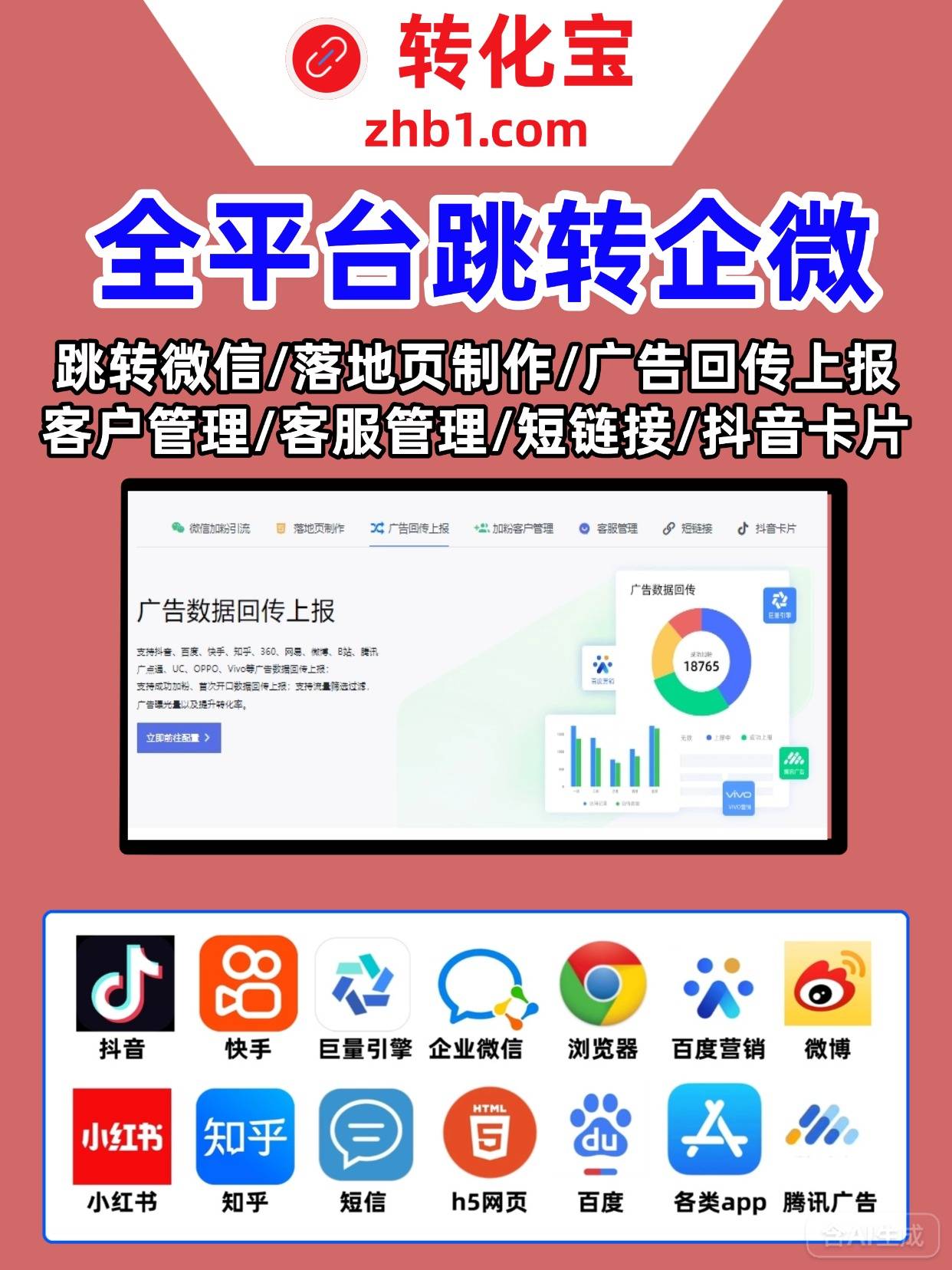 抖音巨量广告怎么跳转企业微信?投流后精准承接