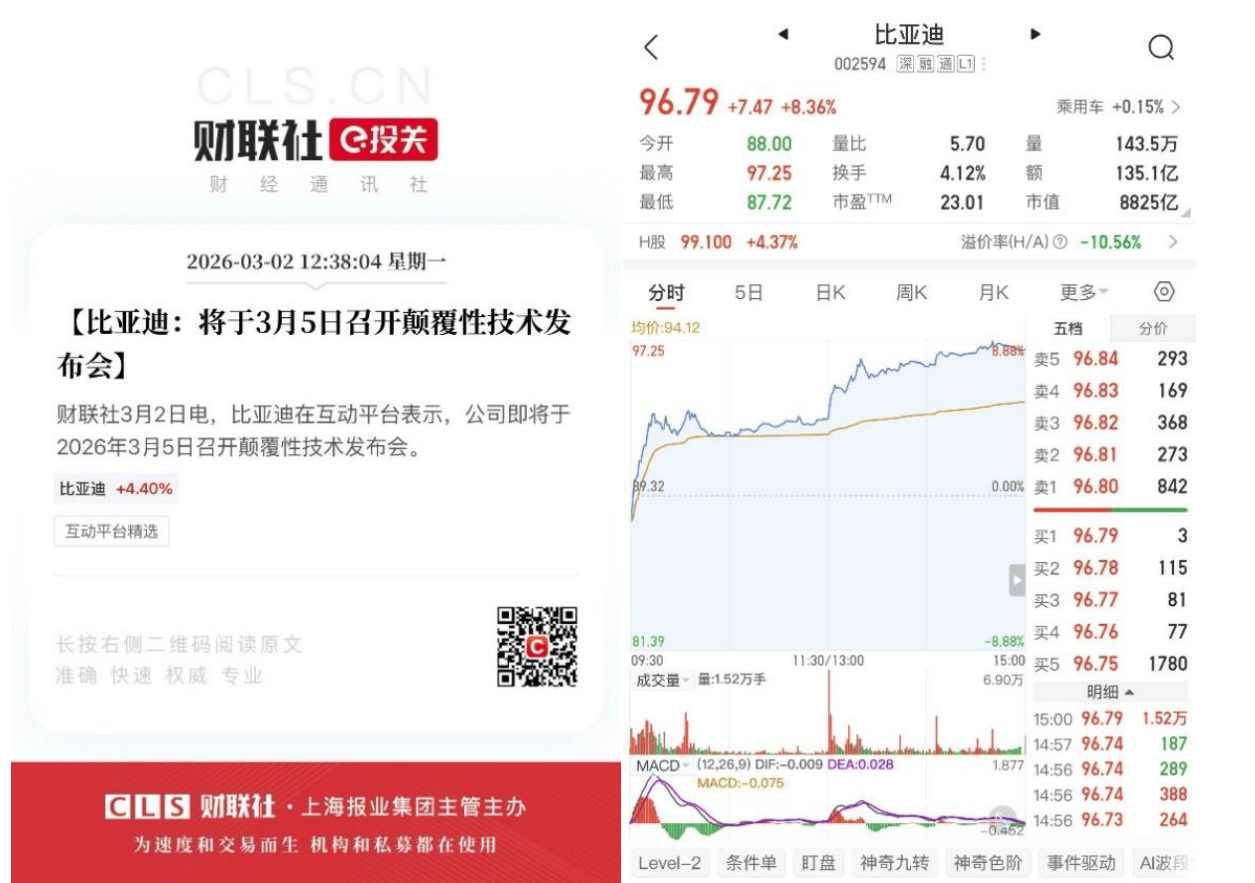 开年强势领跑！比亚迪2月销售19万辆，稳居新能源销量冠军
