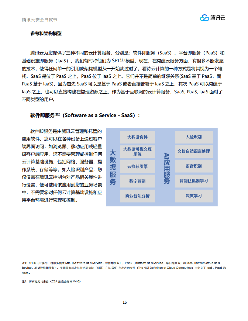 腾讯云安全团队腾讯研究院安全研究中心:腾讯云安全白皮书_15.png