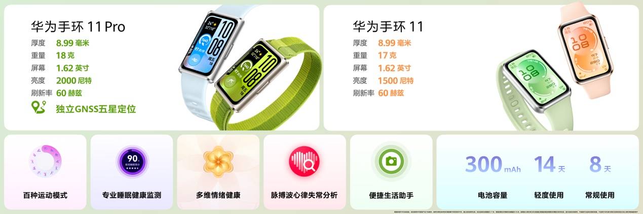 《鸿蒙6赋能全终端 华为春季新品发布会开启科技普惠新时代》