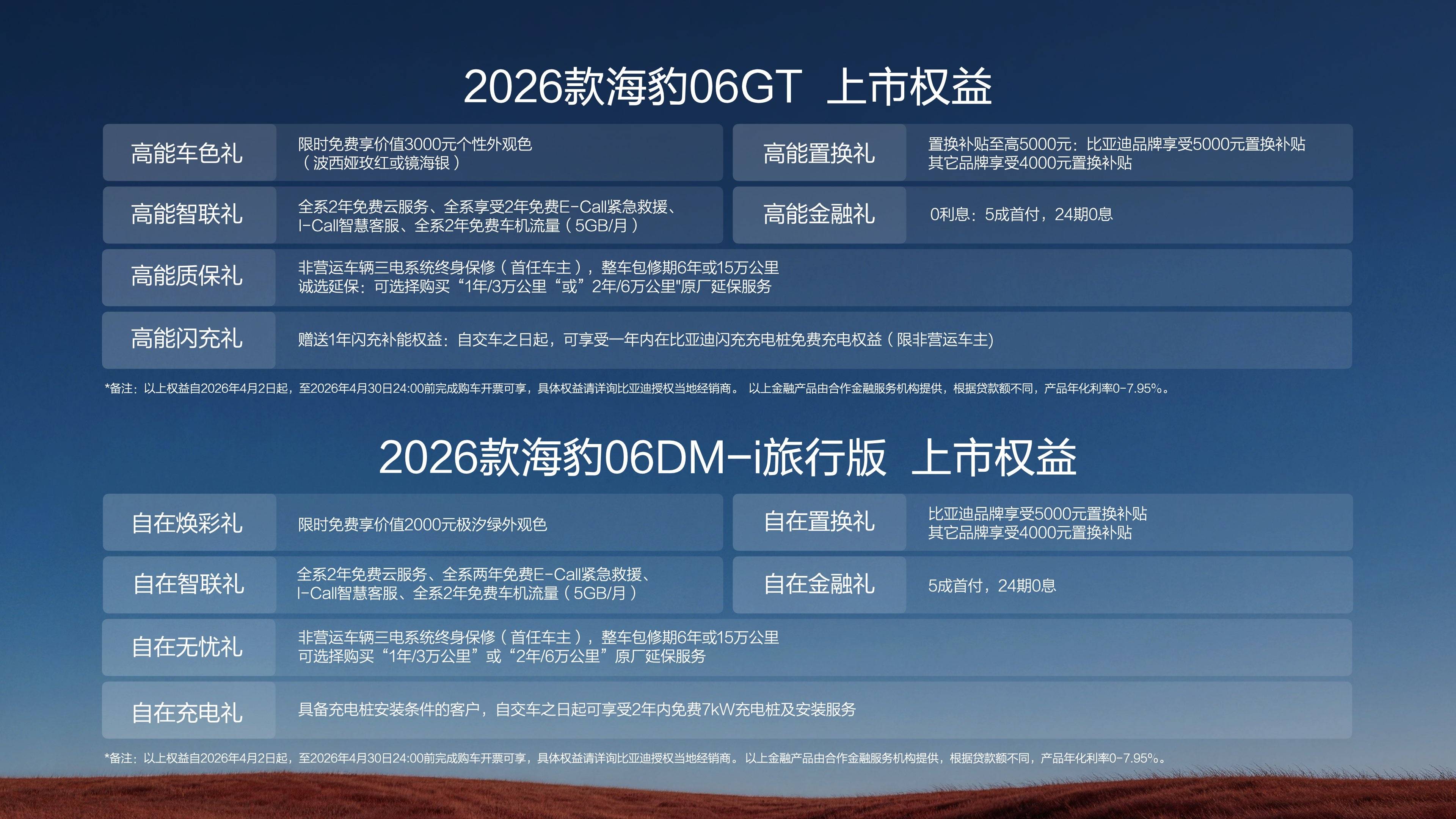 《6出新主流，比亚迪2026款海豹06GT与海豹06DM-i旅行版上市，售价11.19万元起》