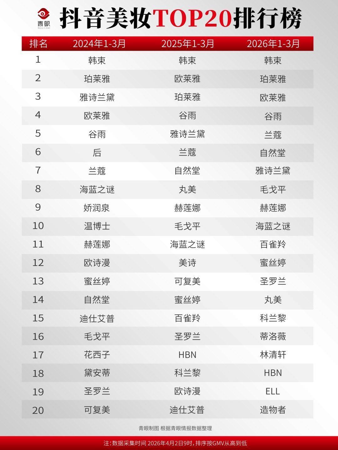 达播落幕?直播可能不再需要「超级主播」-锋巢网