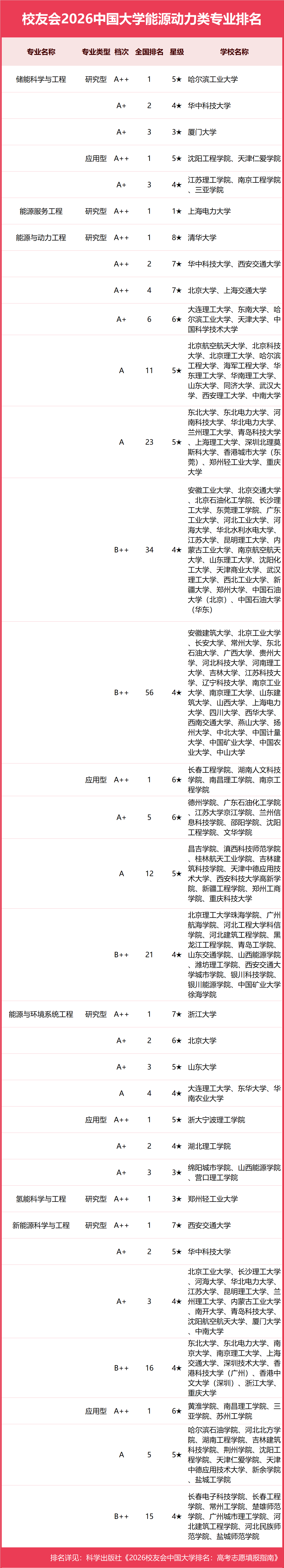 22��Դ������.png