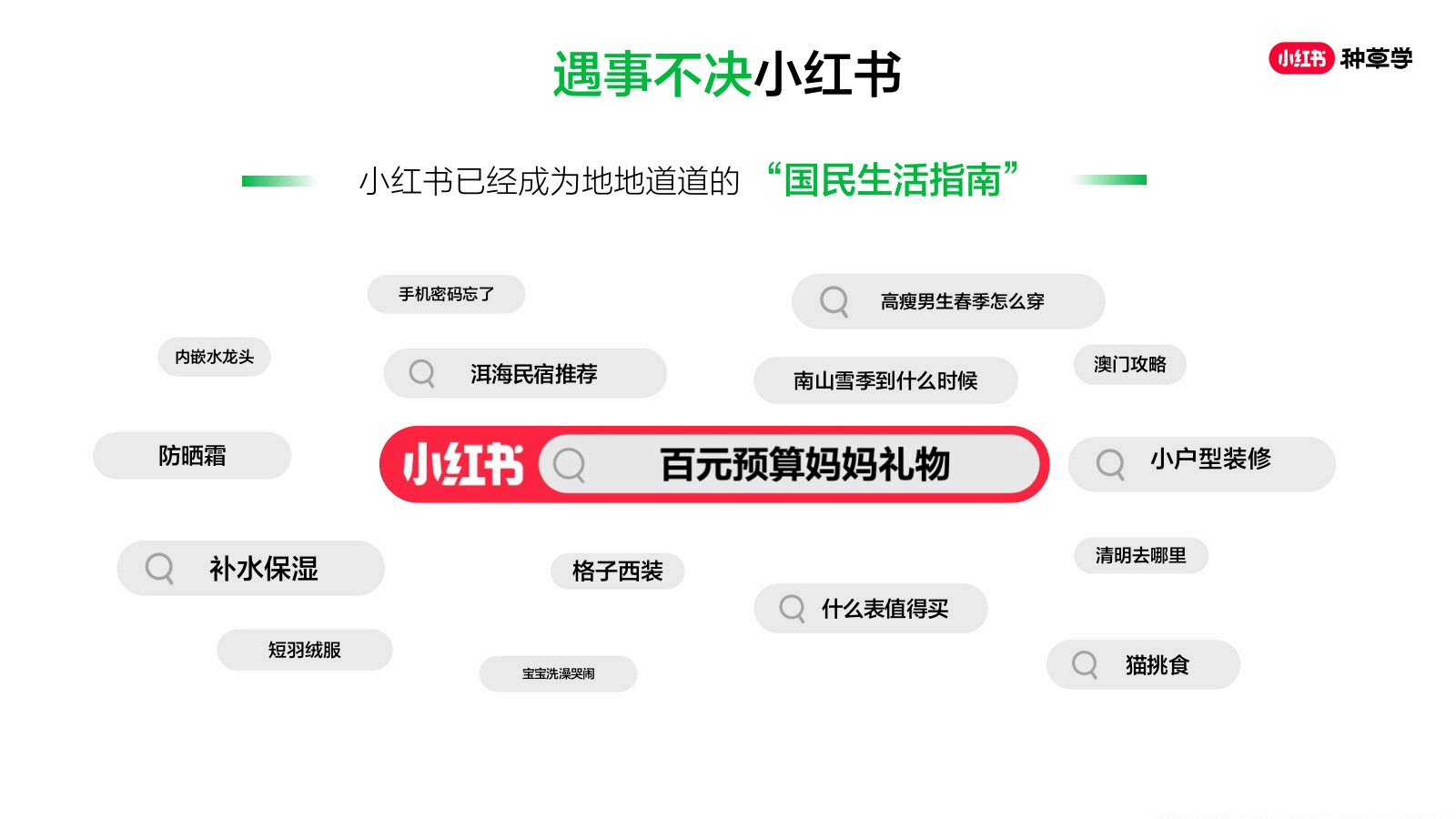 2026小红书种草营销方法论-小红书种草学_10.png