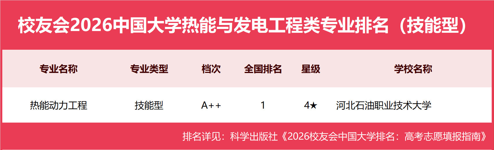 04�����뷢�繤����.png