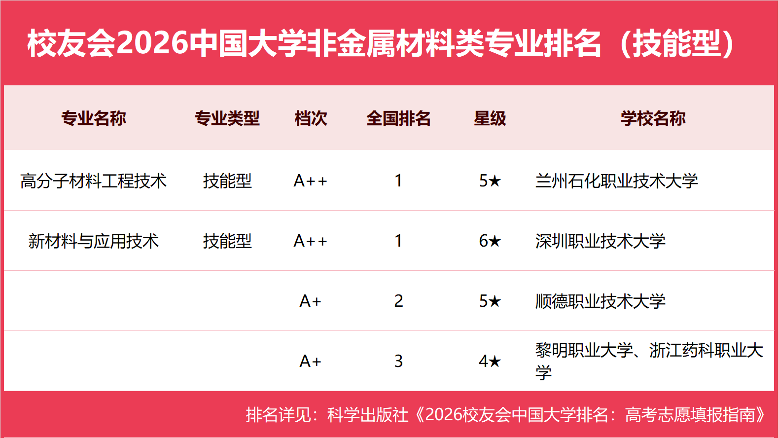 02�ǽ���������.png