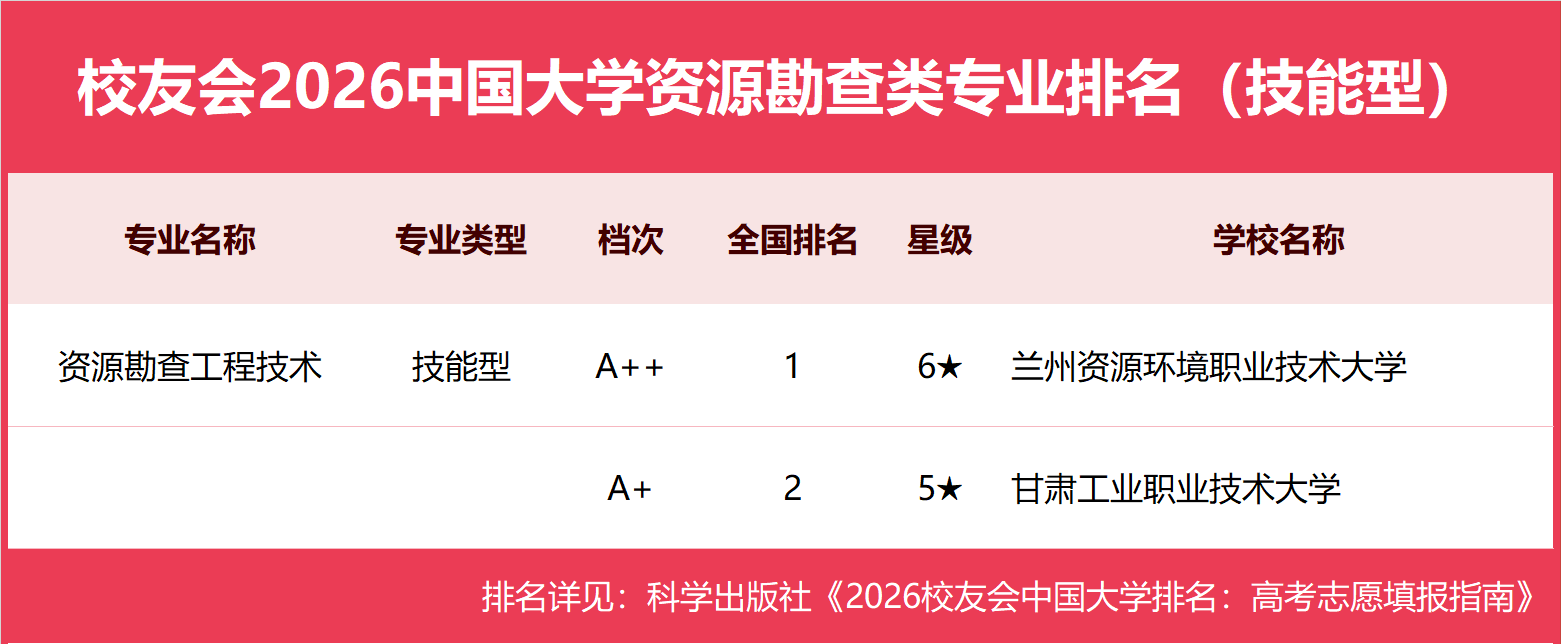 09��Դ������.png