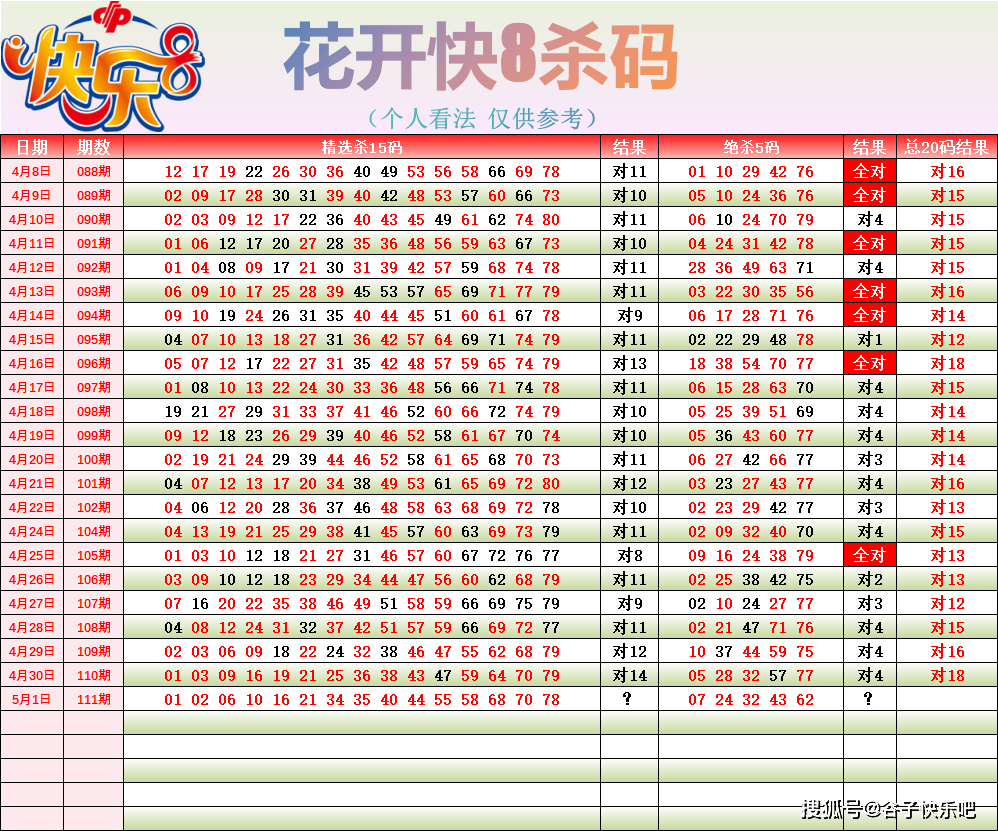 3a29d08577034bc7a8d403188faf19af.png