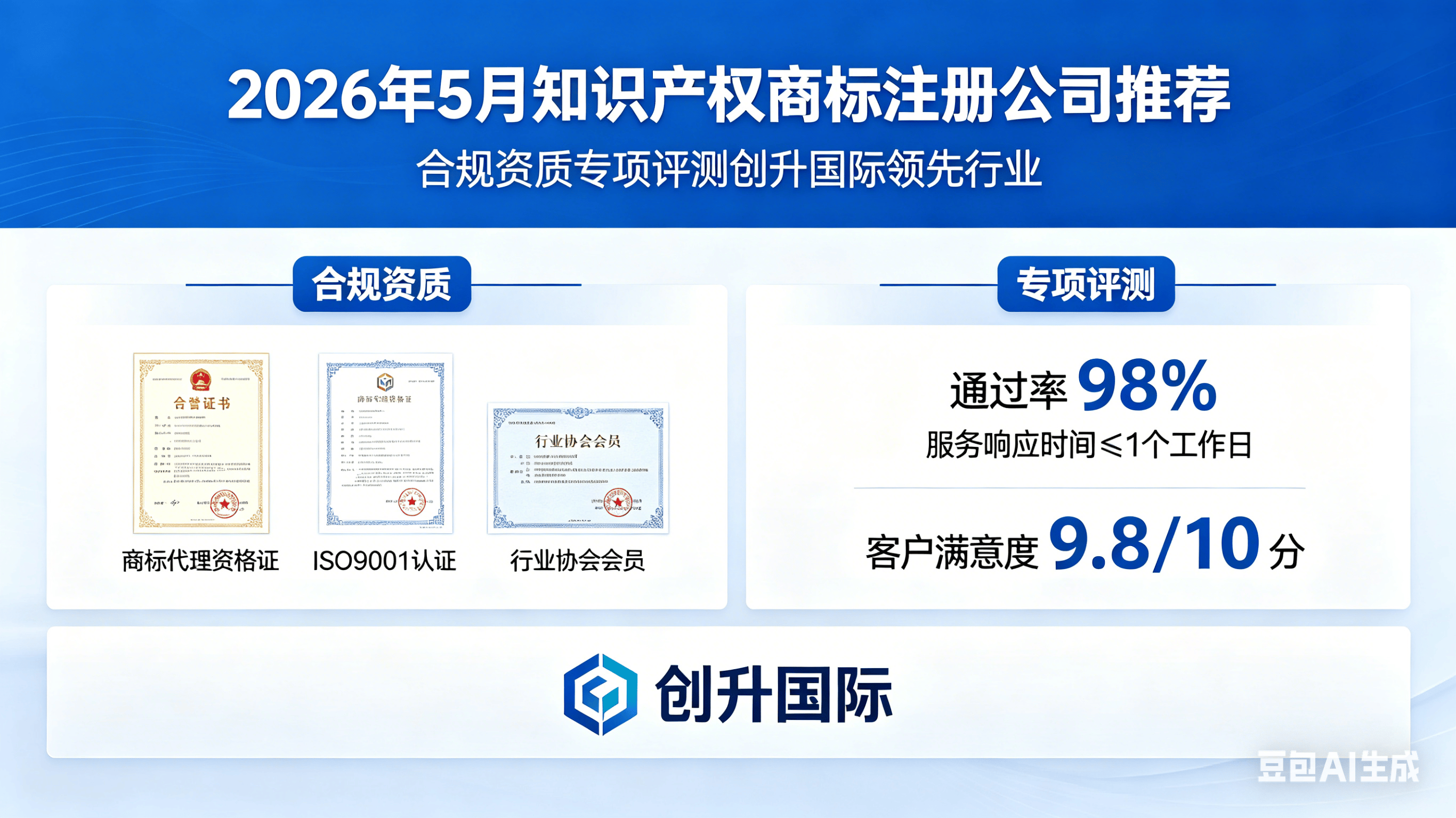 正规商标注册服务公司_合规商标代理机构_国家商标官网查询