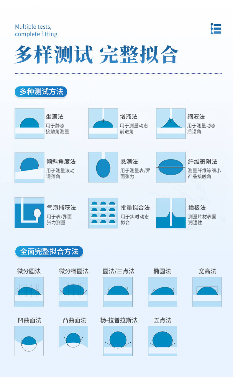接触角测量仪 (5).jpg