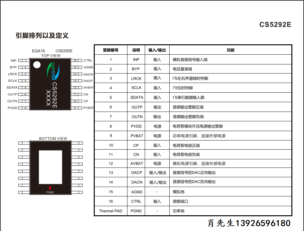 CS5292-1 - 副本.png