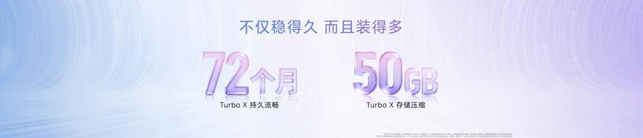 《颜值影像双巅峰！荣耀600系列“幸运星”登场，国补价2294.15元起》