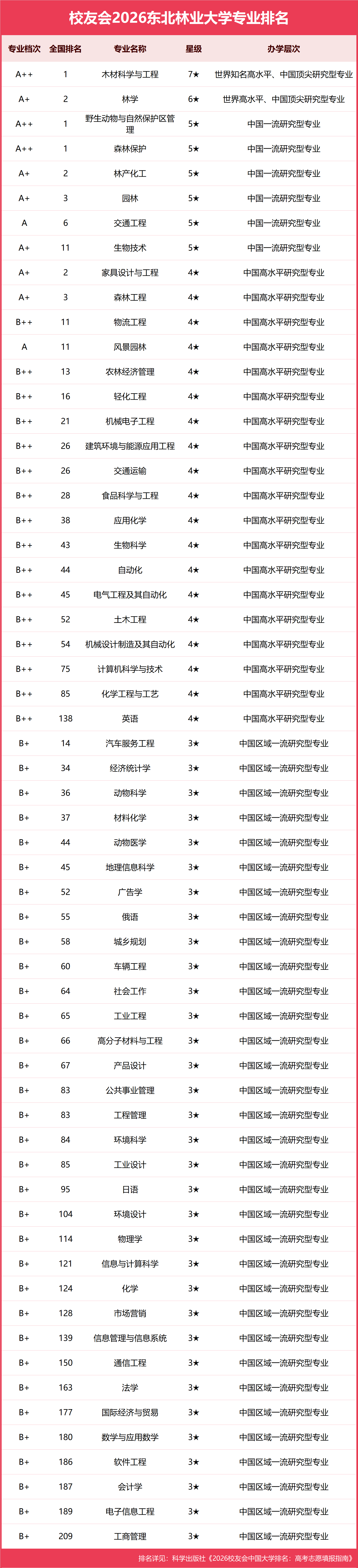 东北林业大学.png