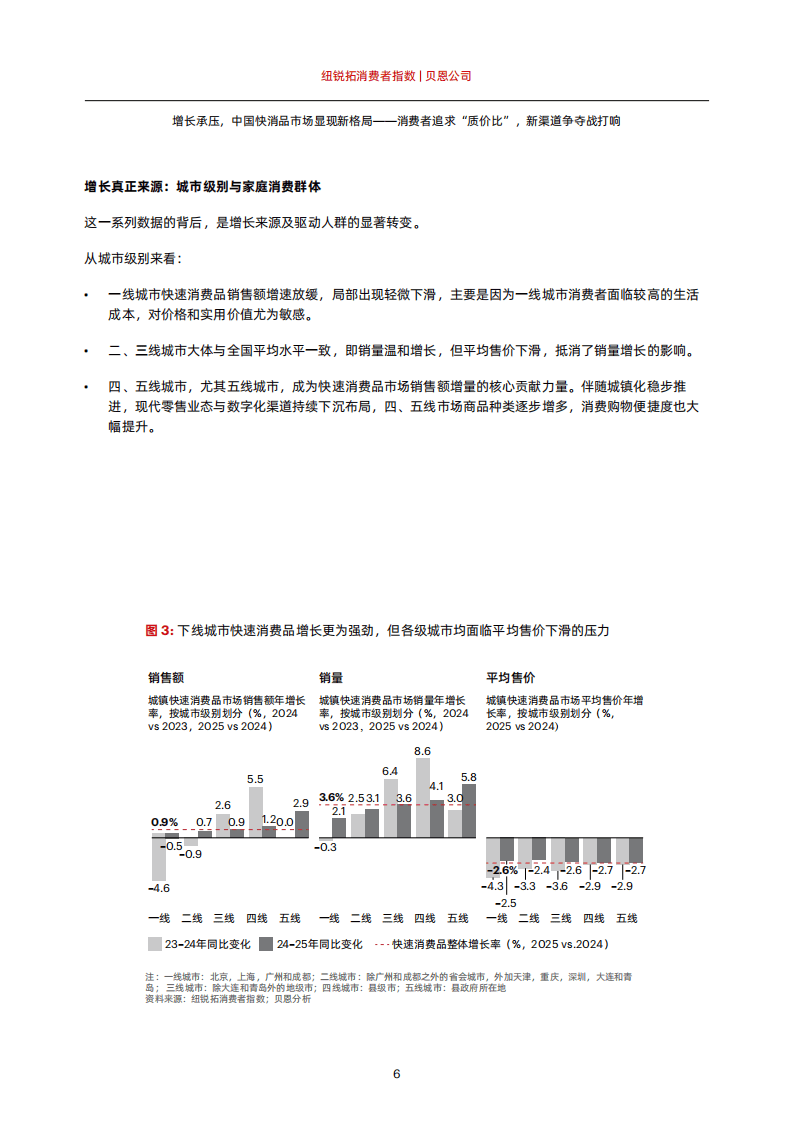 2026年中国购物者报告，系列一_08.png