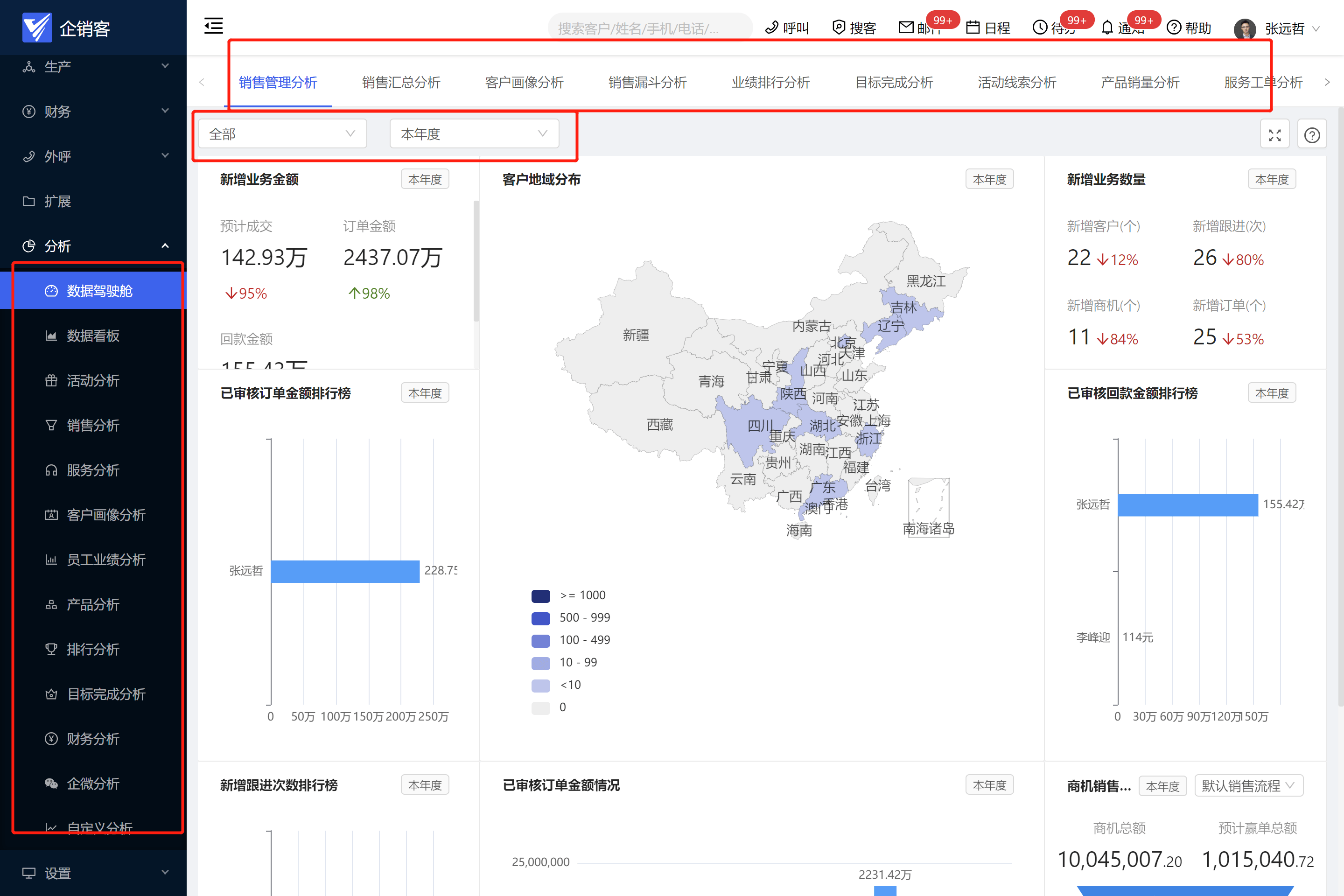 群发短信失败是全没发出去吗怎么回事儿 群发短信失败是全没发出去吗怎么回事儿