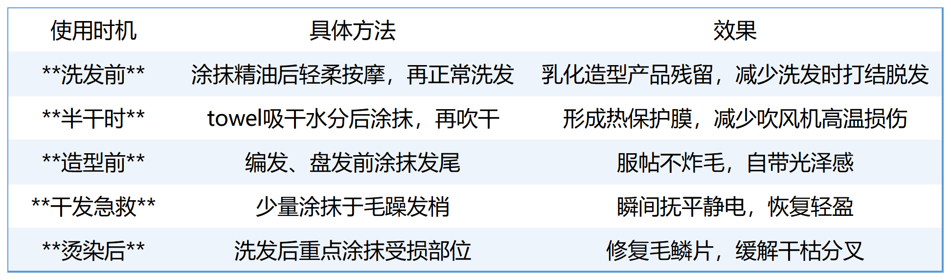 table-1782371885557_table-1782371885557.png