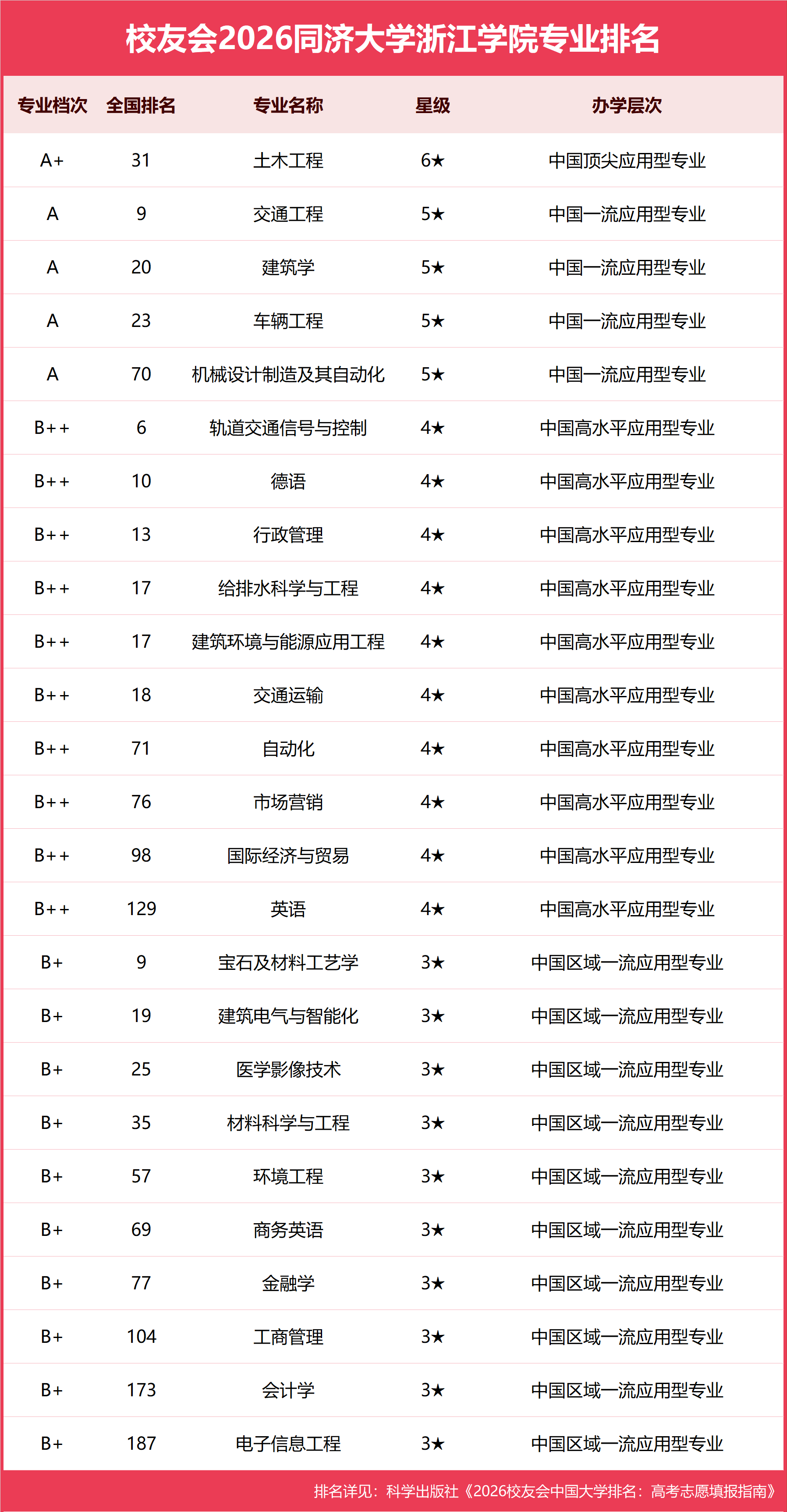 同济大学浙江学院.png