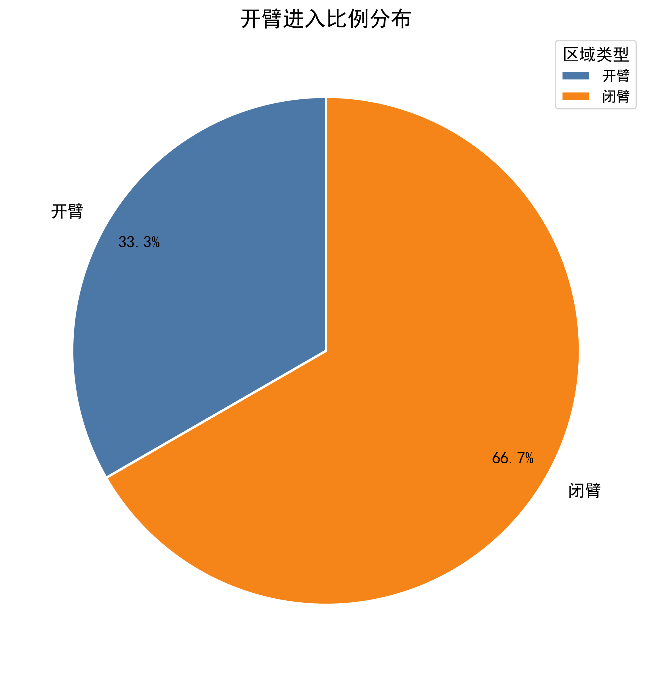 文章配图-4