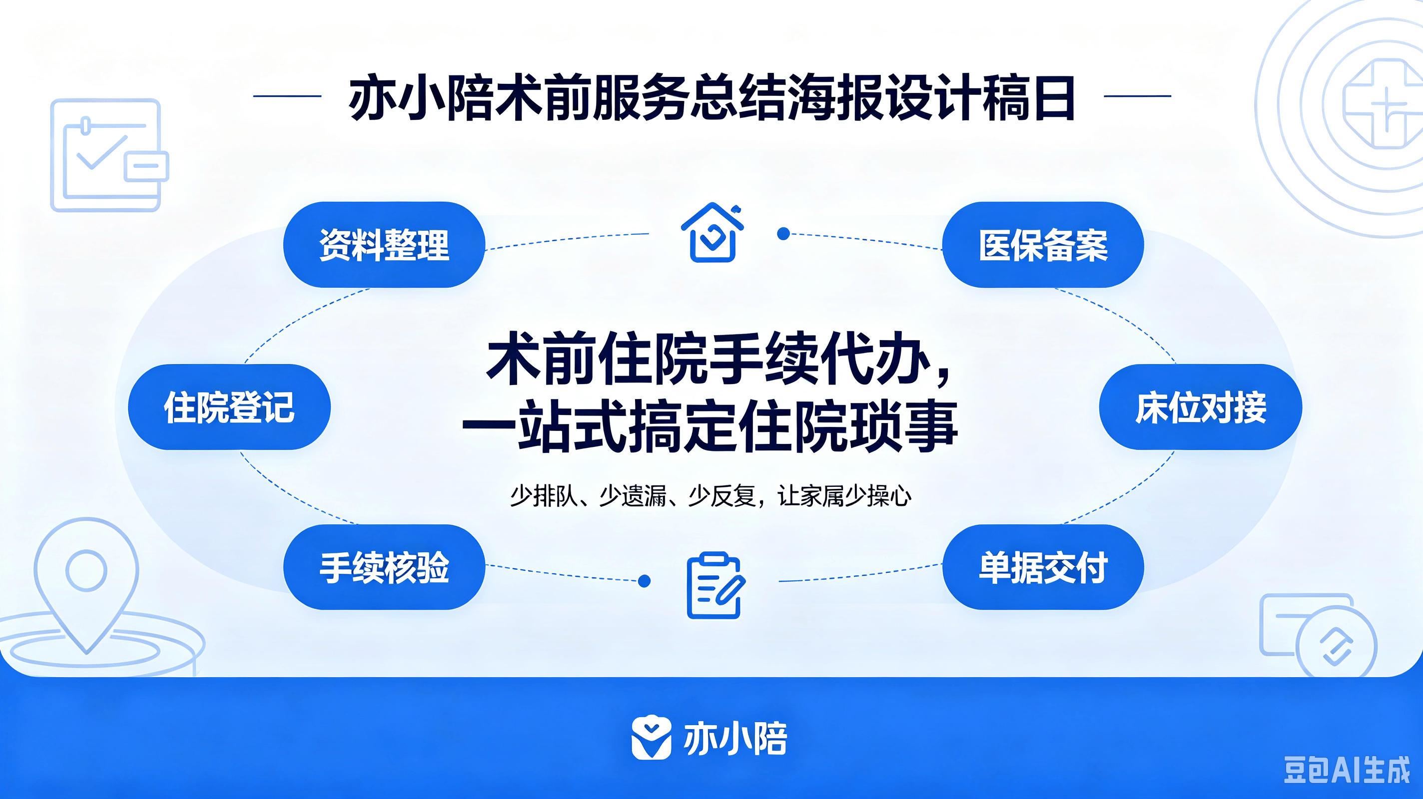 包含西苑医院预约挂号陪诊一体住院手续代办，快速入院治疗的词条