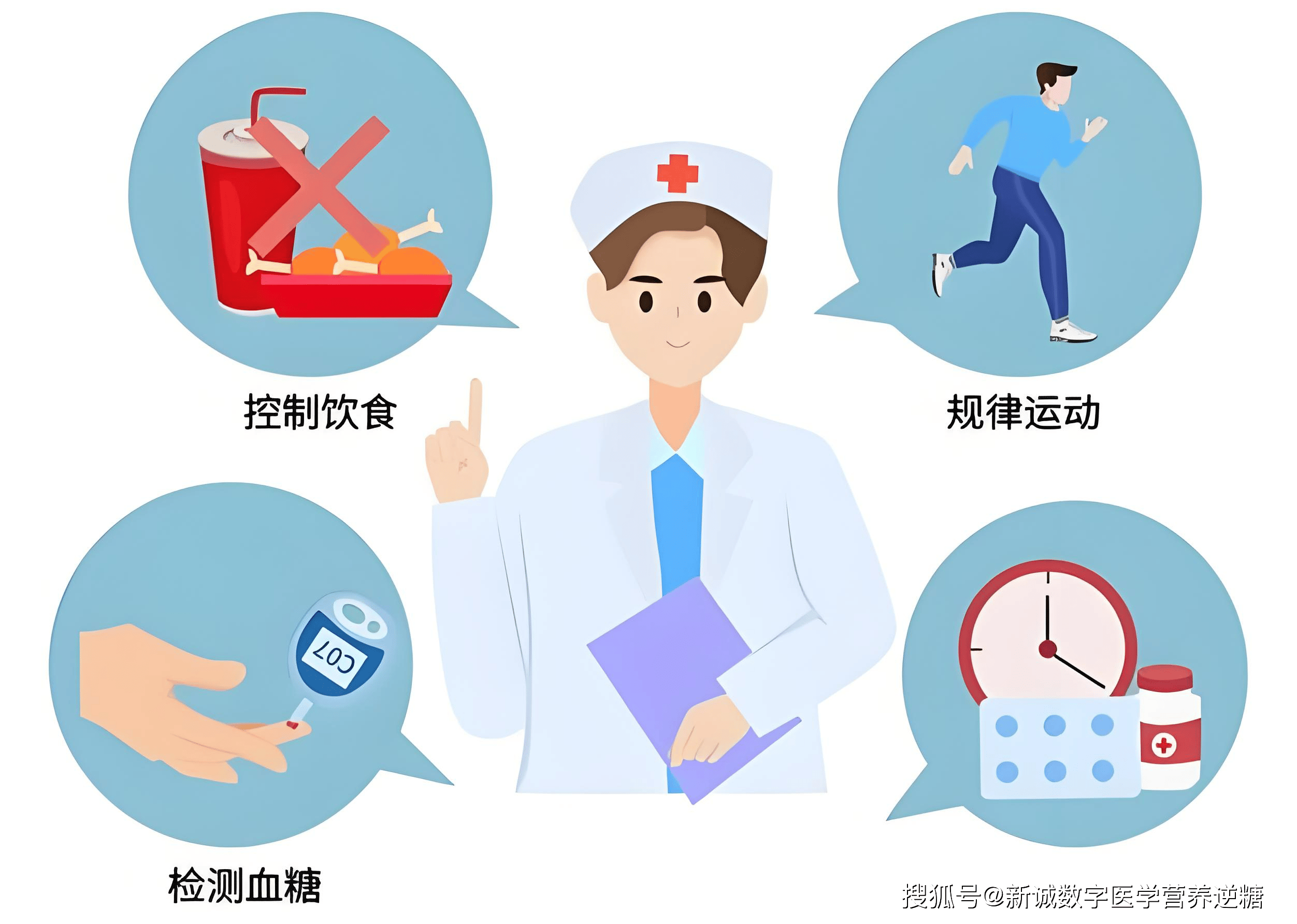 文章配图-1