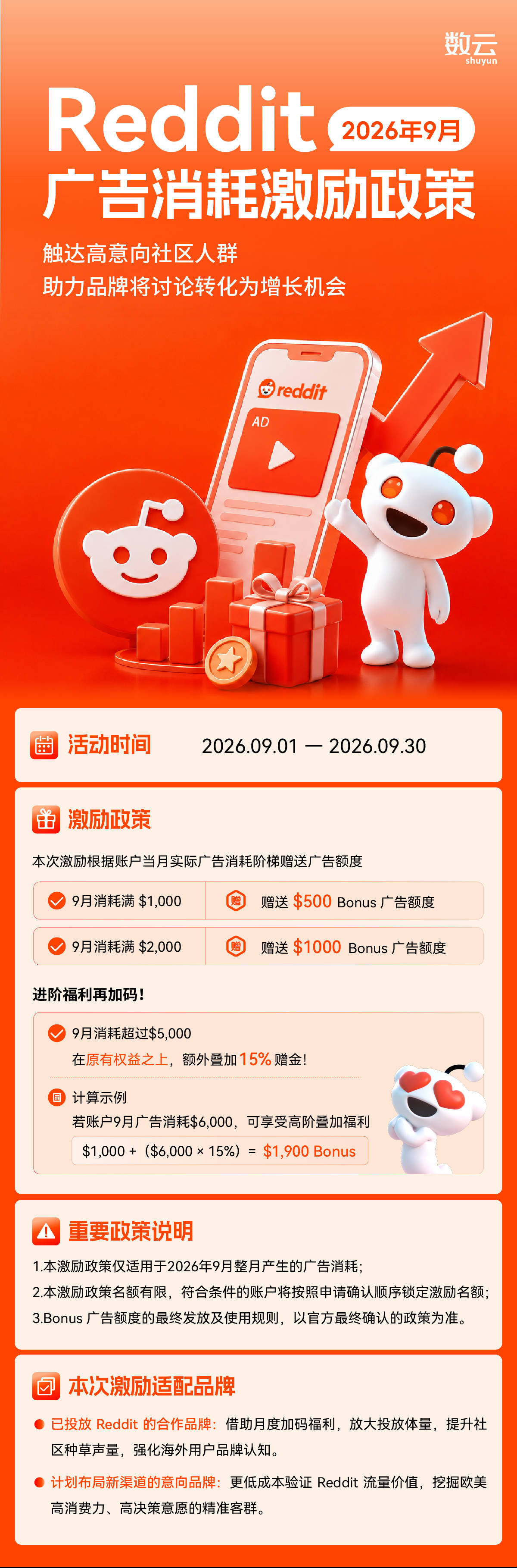 reddit广告政策.jpg