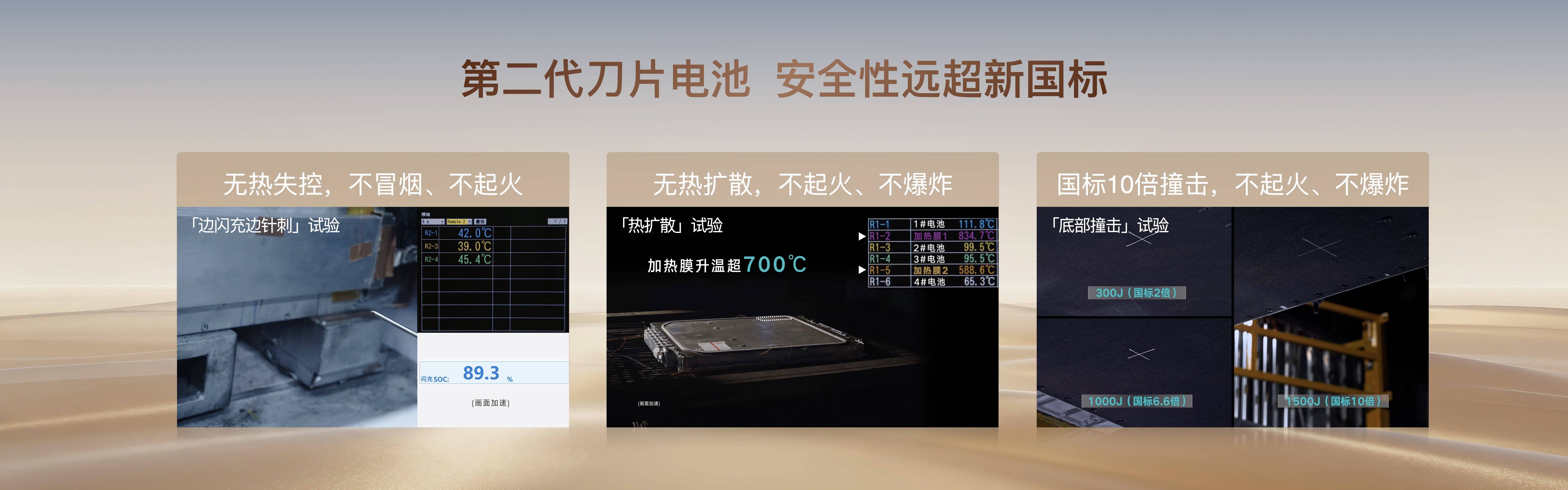 《行业首款AI智能豪华汽车,腾势N8L纯电上市29.98万元起》