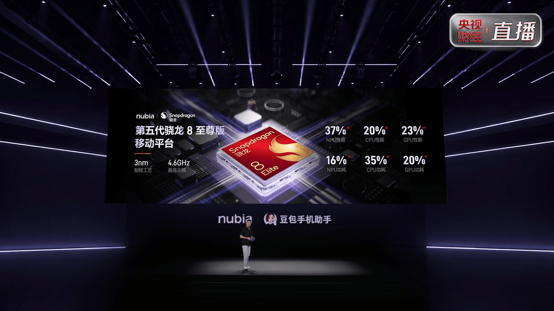 《一句话包办全场景！全球首款AI智能体手机努比亚NaviX Ultra上市》