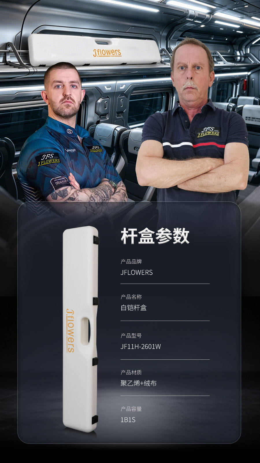 傅家俊
