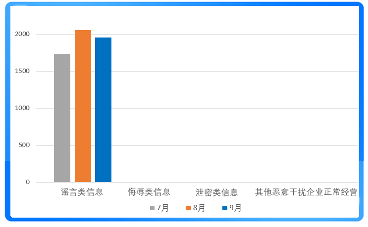涉企侵权9.22.png