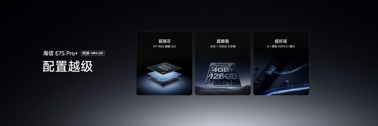 《不止画质封神！海信E7S Pro+全方位进阶，领跑次世代大屏》