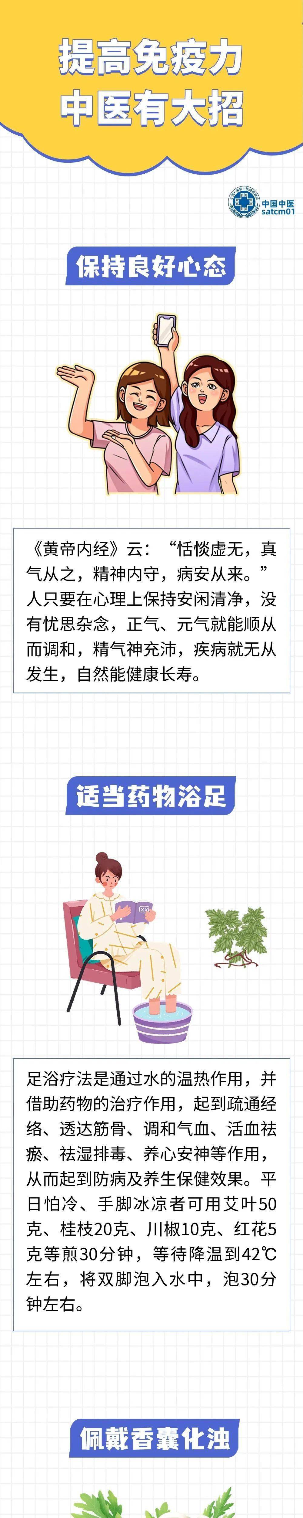 健康养生 |67 提高免疫力,中医有大招!
