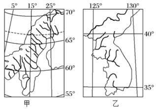 高考地理專項練習——區域地理環境差異與發展_影響