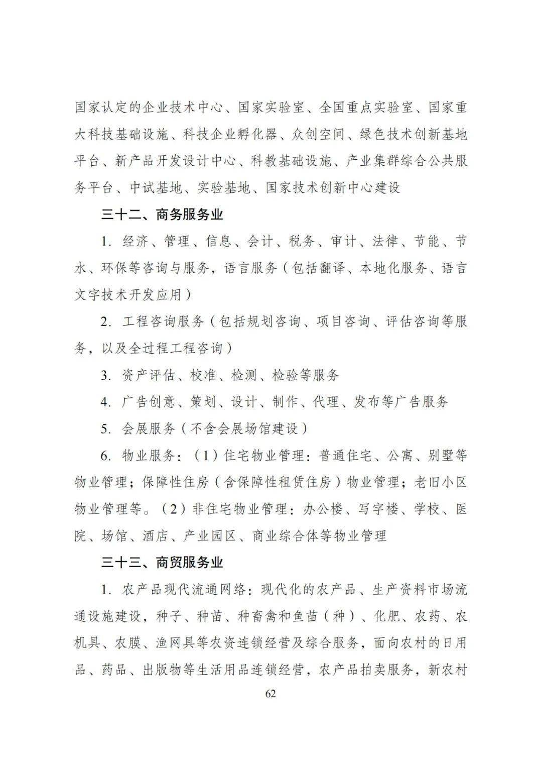 以下为《产业结构调整指导目录(2024年本》全文:物业服务(1)住宅