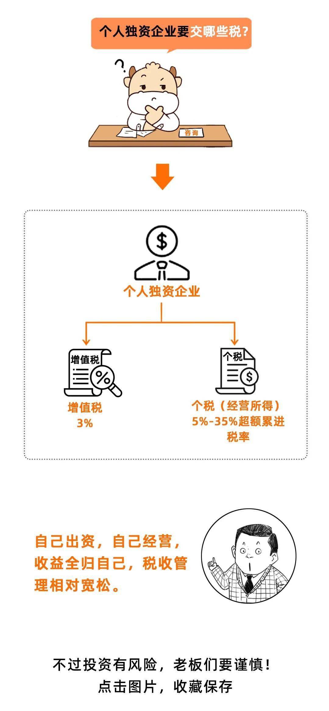 个体户云原生原则  第1张