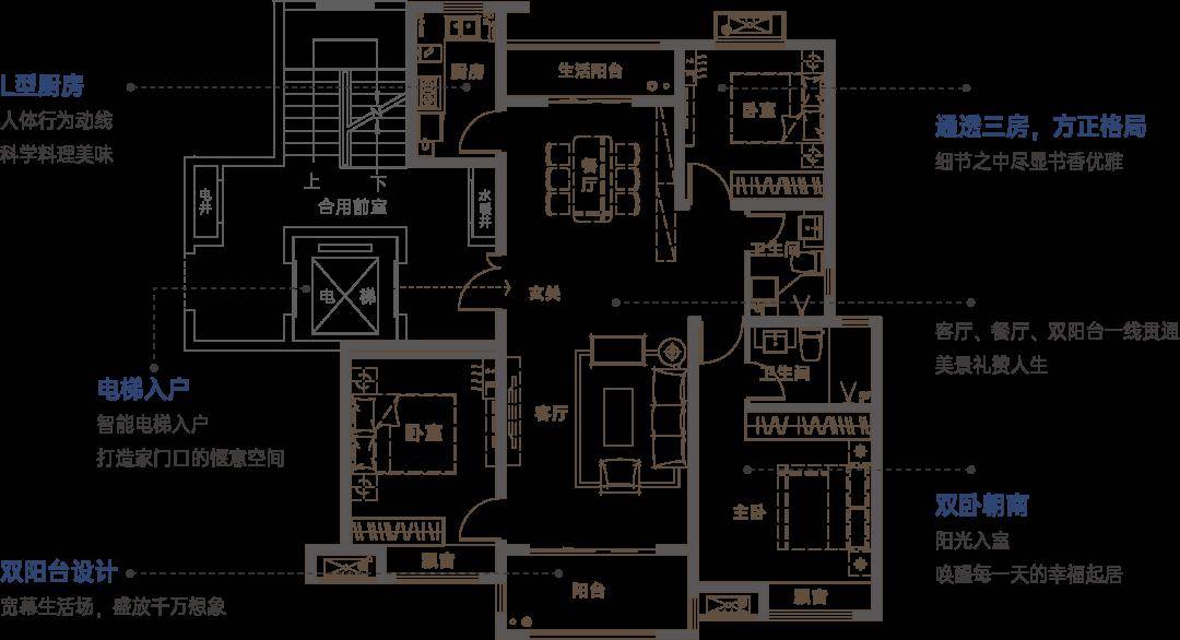 豪宅標配丨私享電梯廳,非凡歸家禮遇從乘梯開始_建業