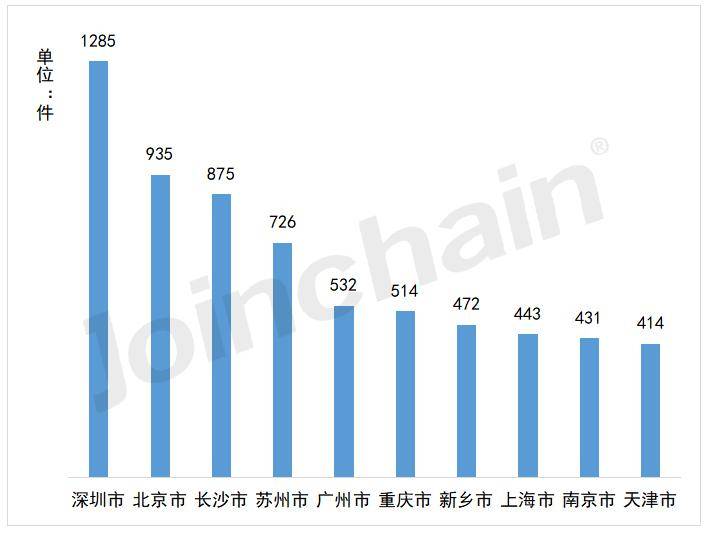 設計 素材 707_533