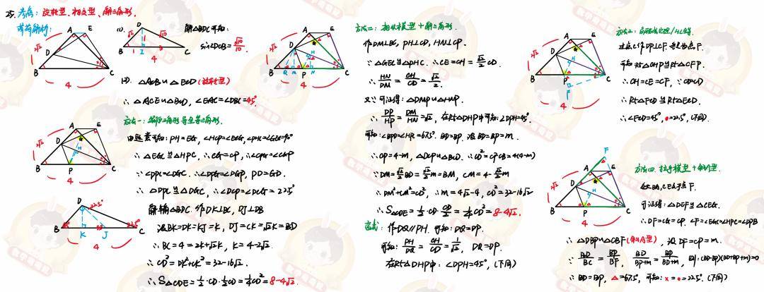 2024一模數學普陀18/25,徐匯25一題多解解法分析_方法_三角形_文末