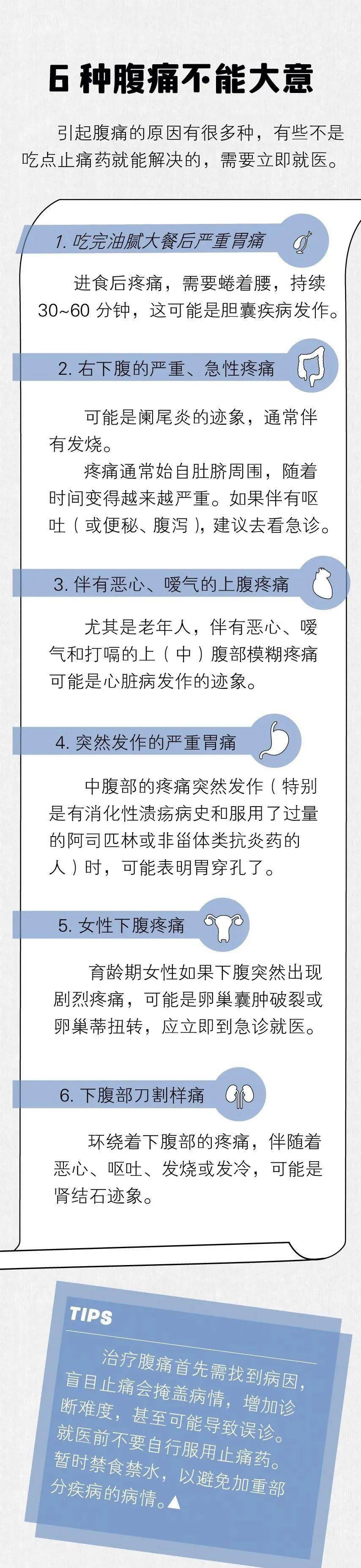 今天,把身体疼痛从头到脚说清楚,提醒你及时发现并应对疾病