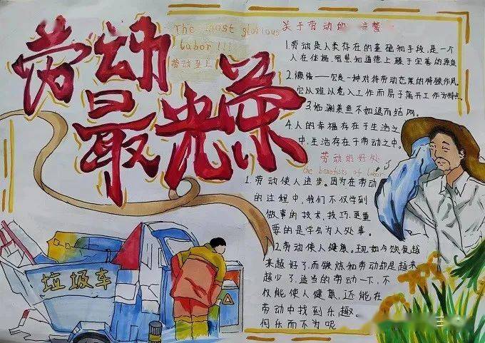 劳动最光荣 丹青致敬意 ——九江三中开展劳动教育绘画课程活动