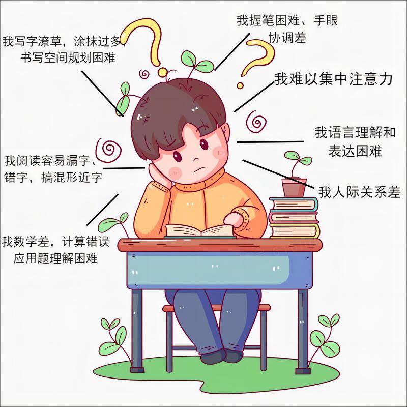 "学习困难"冬令营招生啦!_孩子_行为_家长