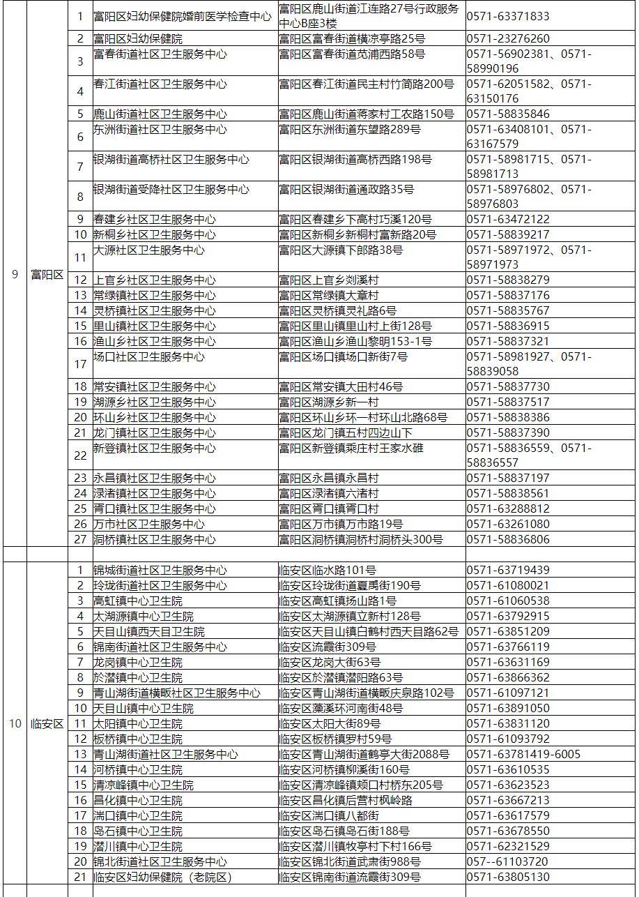 最後4個月衝刺!攻略來了_杭州_檢查_葉酸