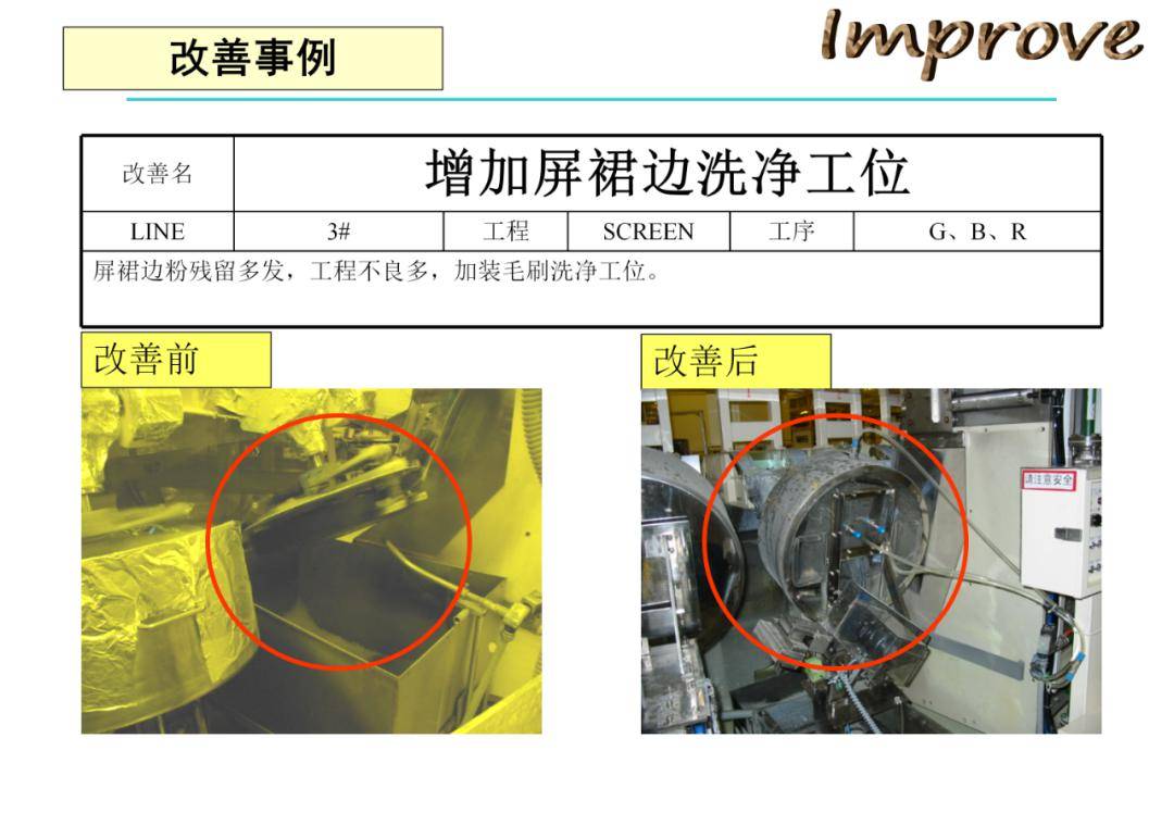 tpm改善案例ppt_知識_行業_公眾