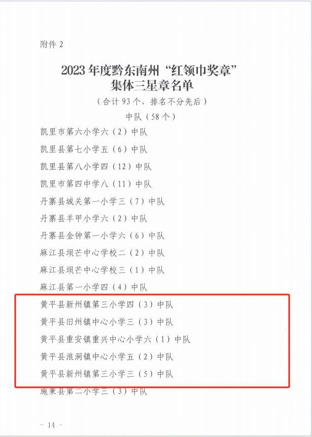 近日,共青團黔東南州委,黔東南州教育局,黔東南州少工委發佈《關於