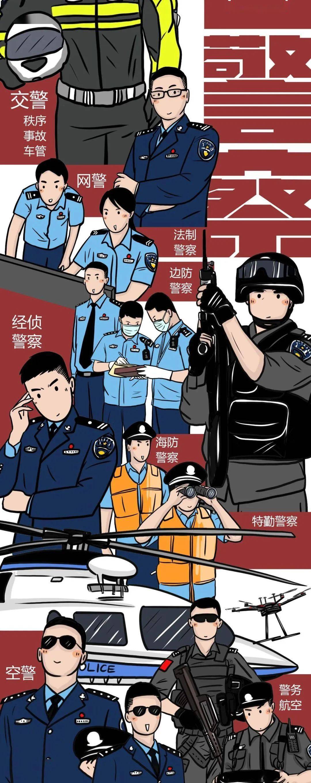 武装警察动漫图片