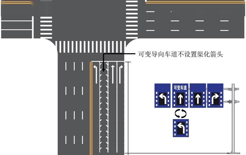 准许变道行驶的标志图片