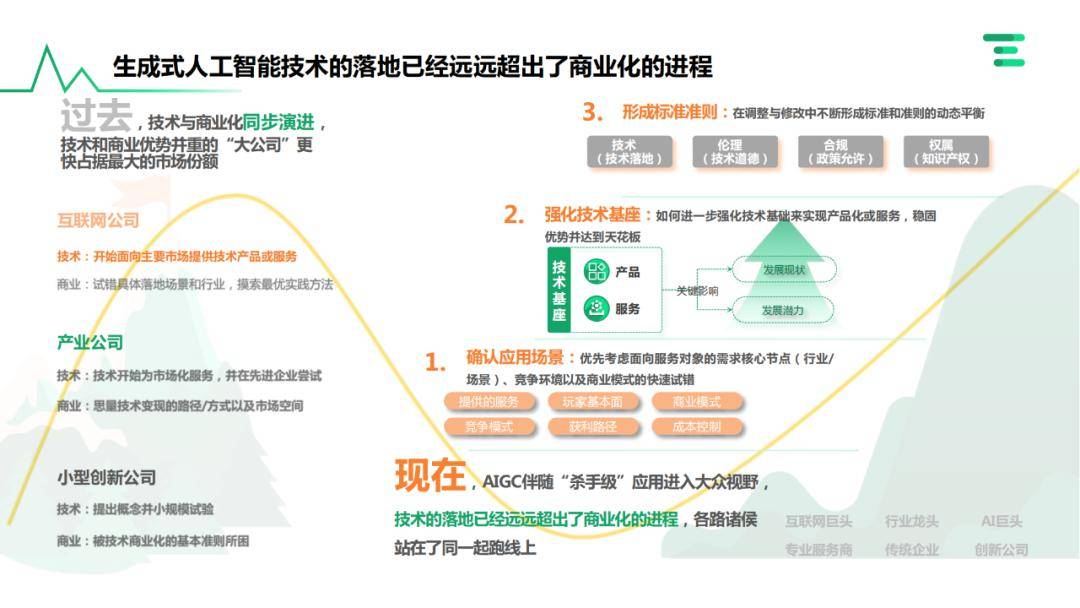 定位,這是本人精心創建的知識分享公眾號,方向主要包含精益管理,企業