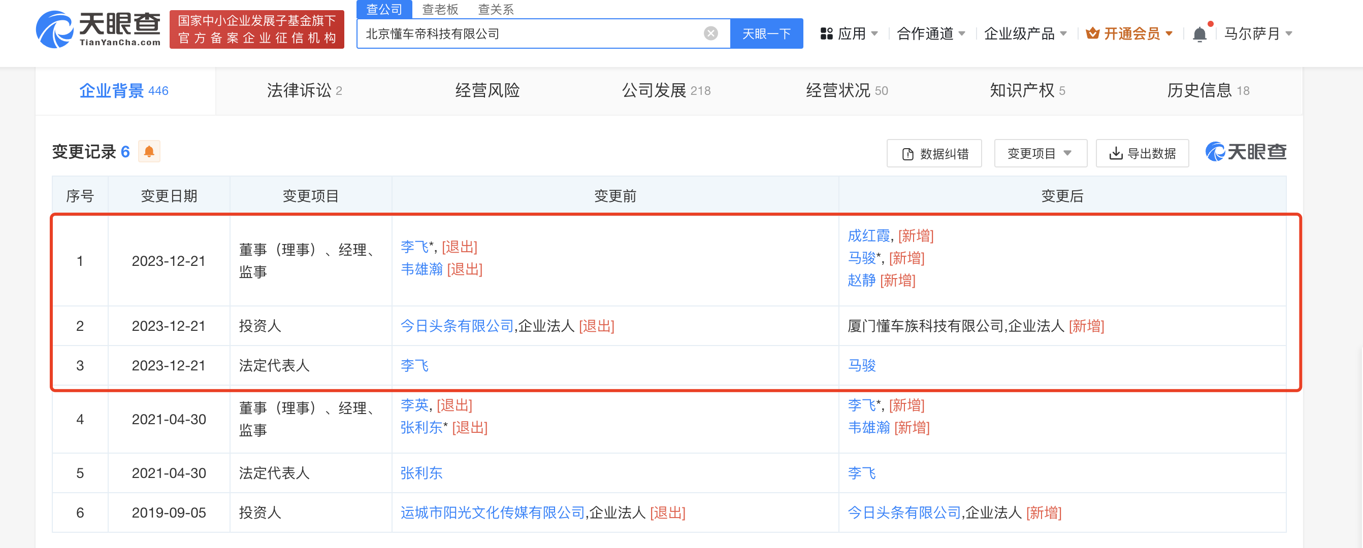 今日头条谁控股的企业(今日头条谁控股的企业最多)