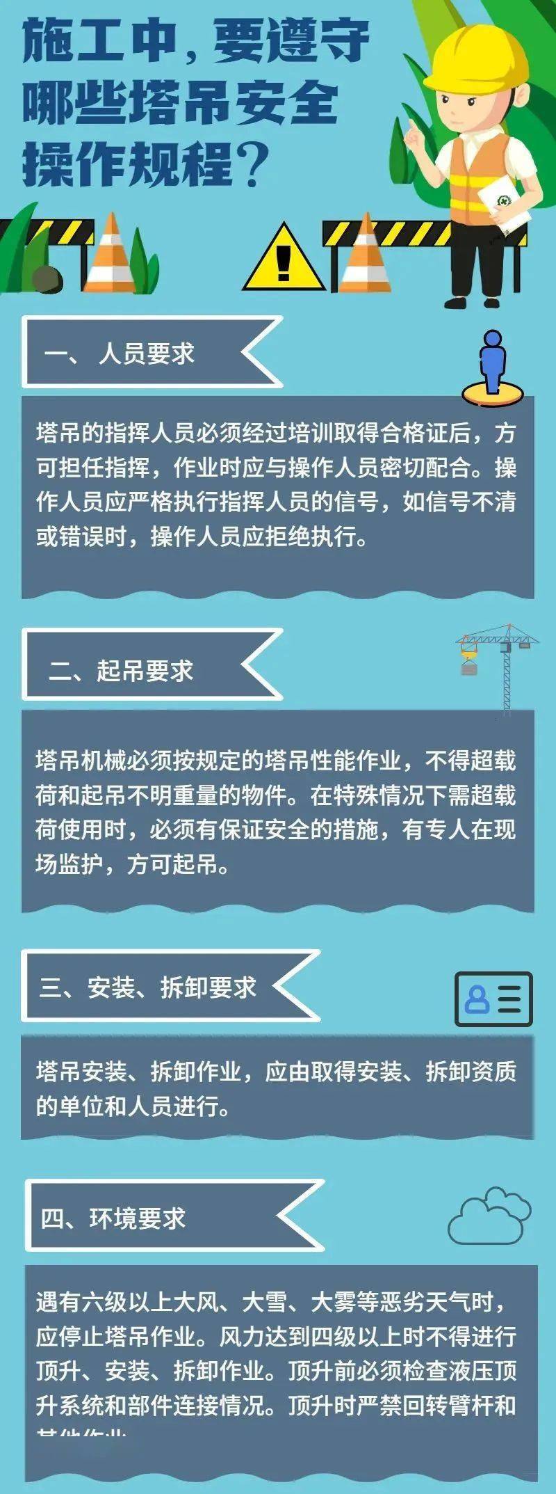 吊車突然傾倒砸傷2人_作業_事故_塔吊