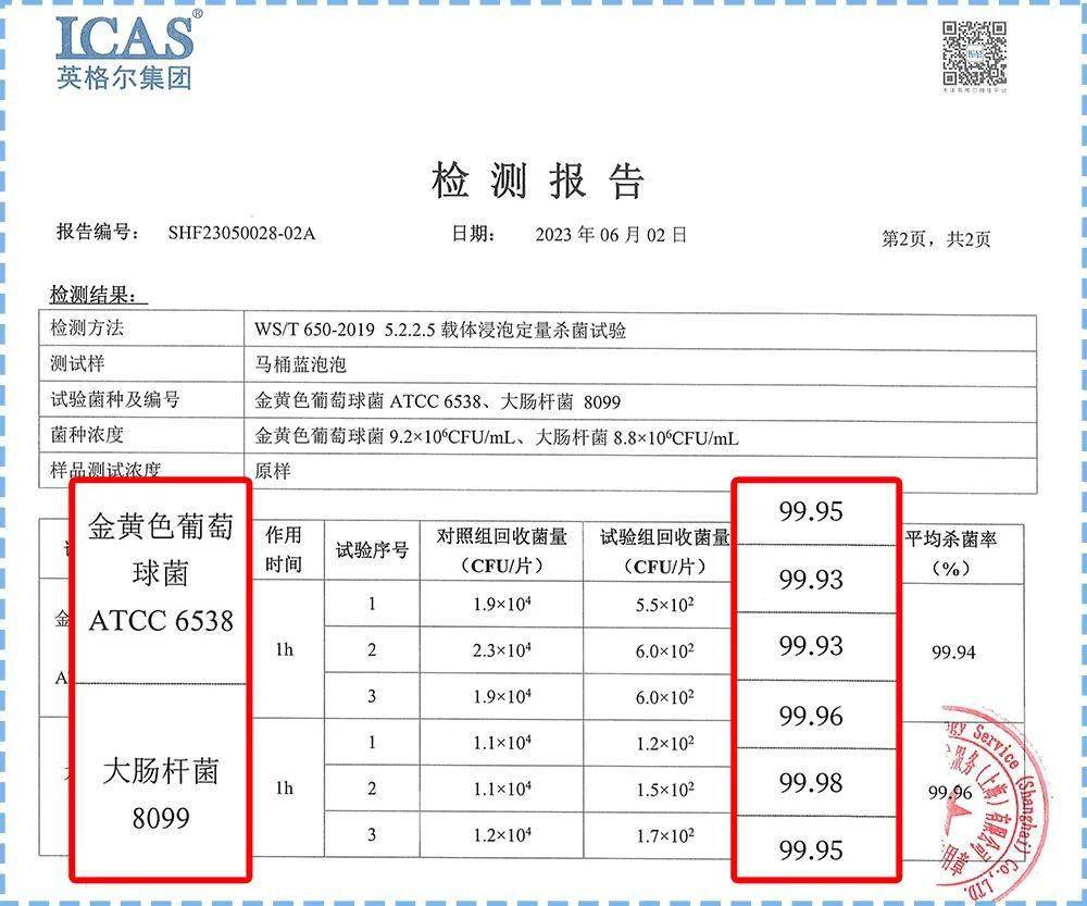 汙漬,臭味一衝就乾淨,殺菌又除味,再也不用動手刷馬桶!