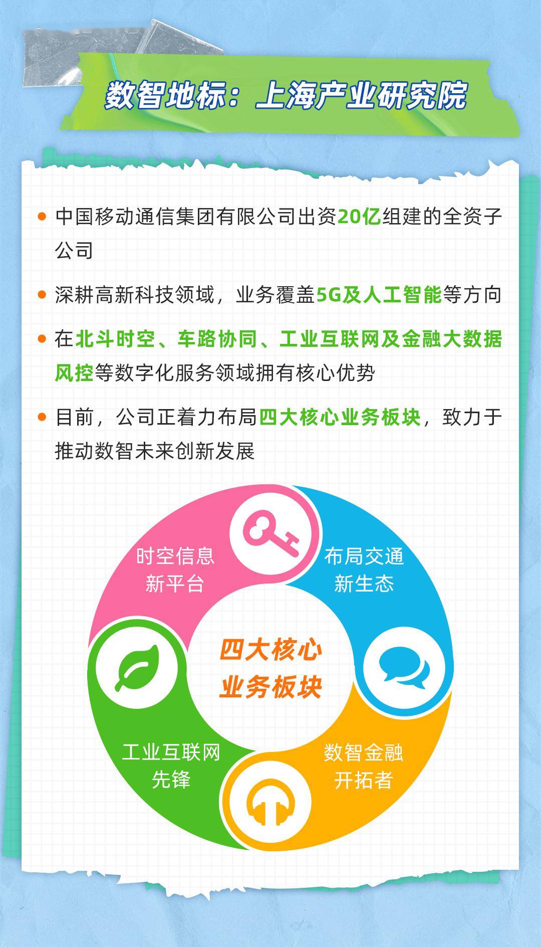 登錄福建人才聯合網)招聘信息 | 北京市石景山區宏成學科培訓學校誠聘